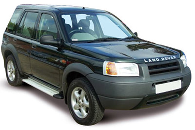 Land Rover Freelander (L314; 1997-2006) Sigorta Kutusu ve Röle Şeması